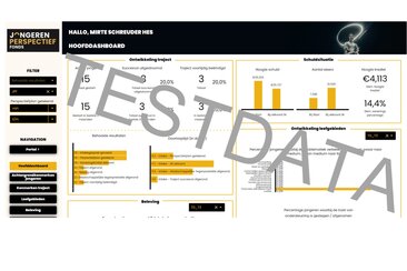 Afbeelding Testdata