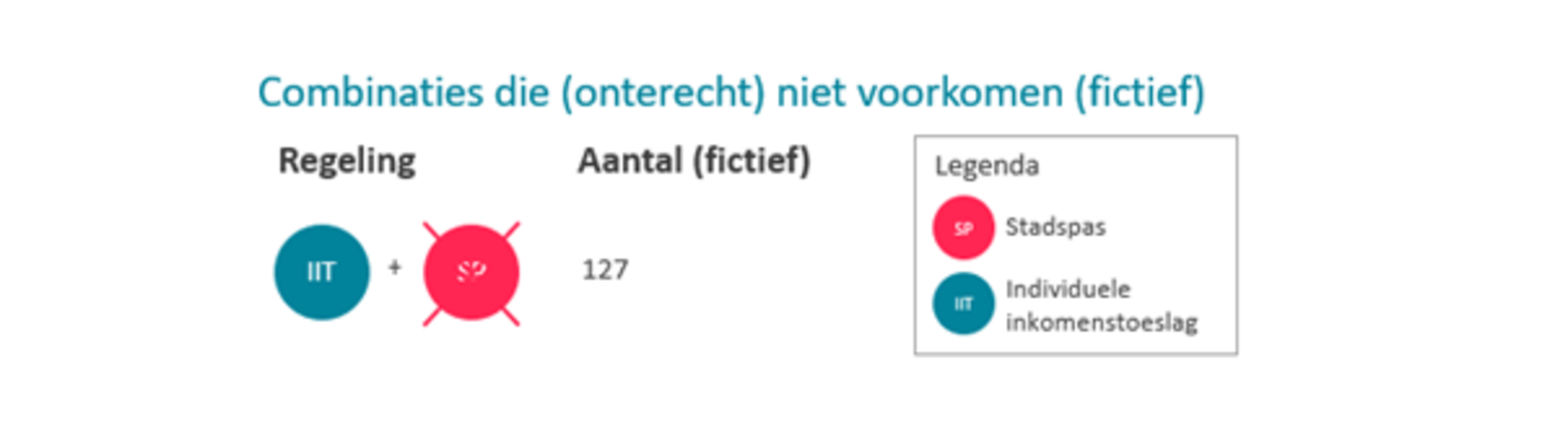 Afbeelding1 111926490801