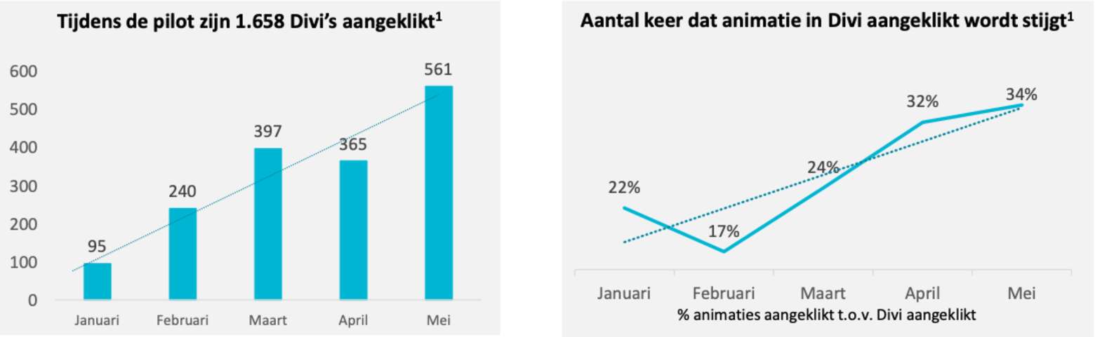 Schermafbeelding 2023 06 08 om 16.18.2